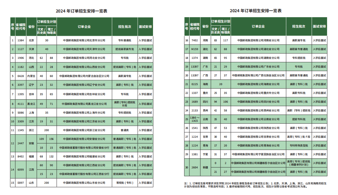 2024年订单计划.png